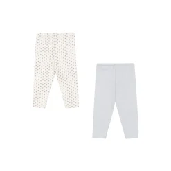 Bello 2-pack Pants, punto blu