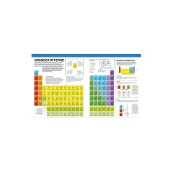 Familiens store bog om videnskab