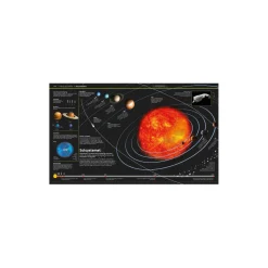 Familiens store bog om videnskab