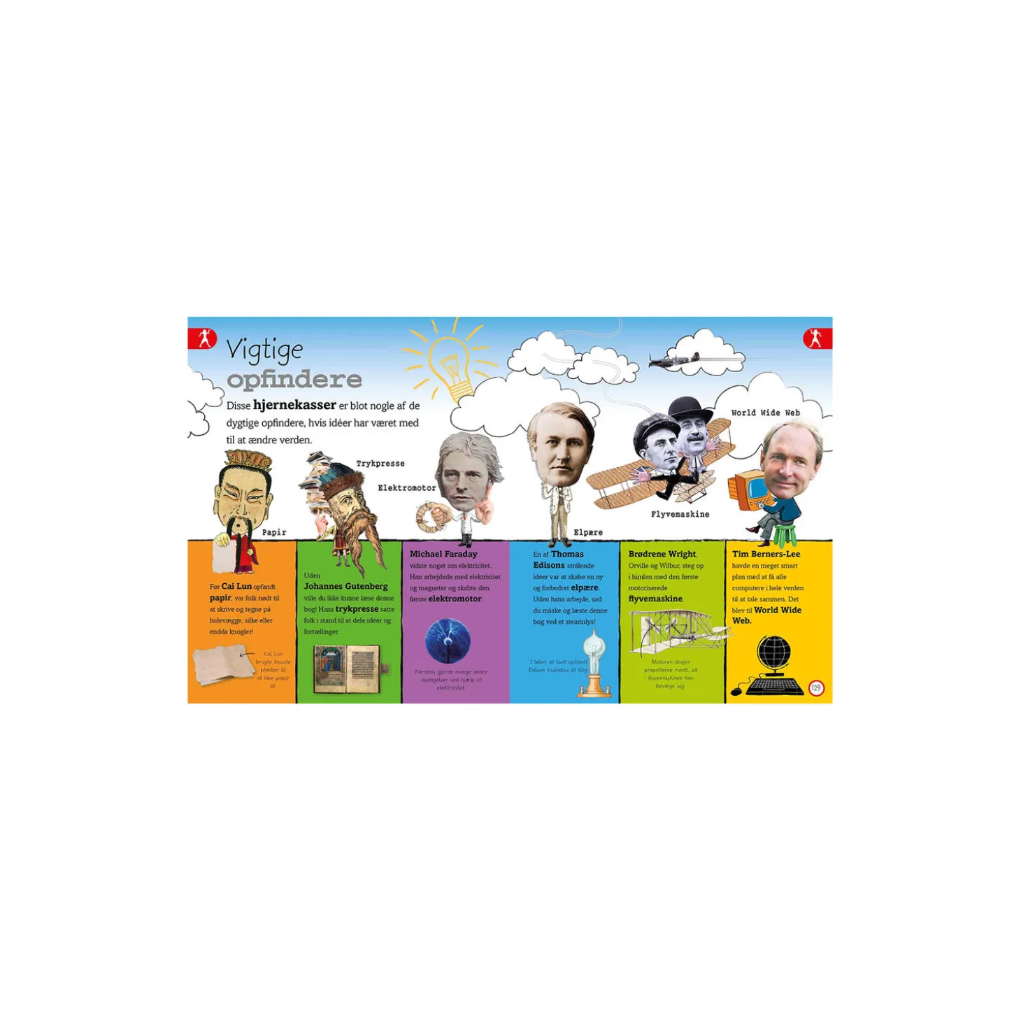 Leksikon for de yngste