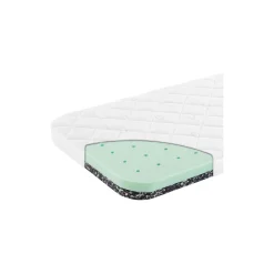 Sebra X Träumeland madras, Signature, Baby & Jr.